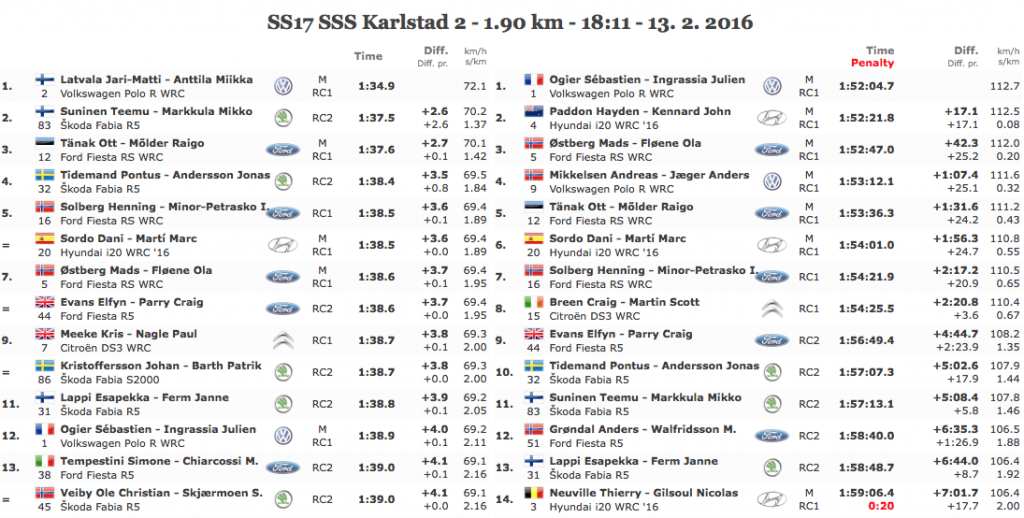 Schermata 2016-02-13 alle 19.31.58