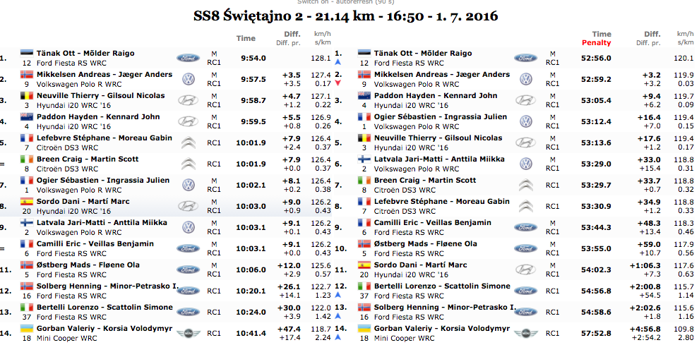 Schermata 2016-07-01 alle 17.29.34