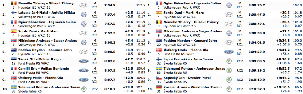Schermata 2016-08-21 alle 13.51.23