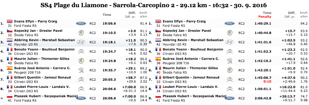 schermata-2016-10-01-alle-00-36-04