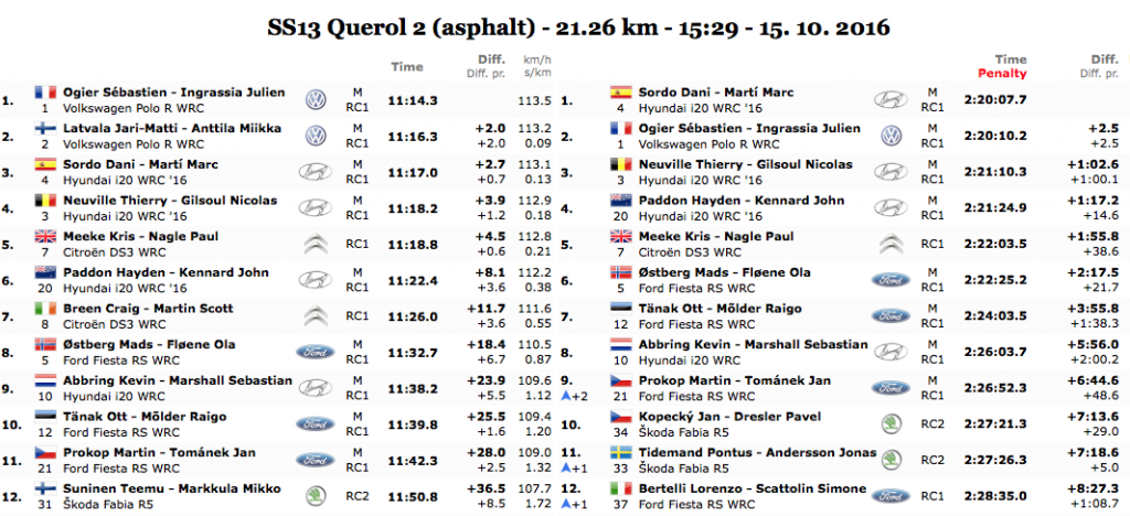 schermata-2016-10-15-alle-16-19-34
