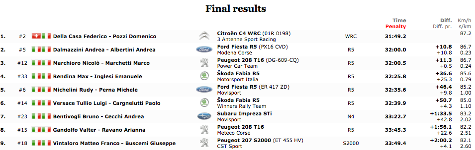 schermata-2016-11-20-alle-19-20-39